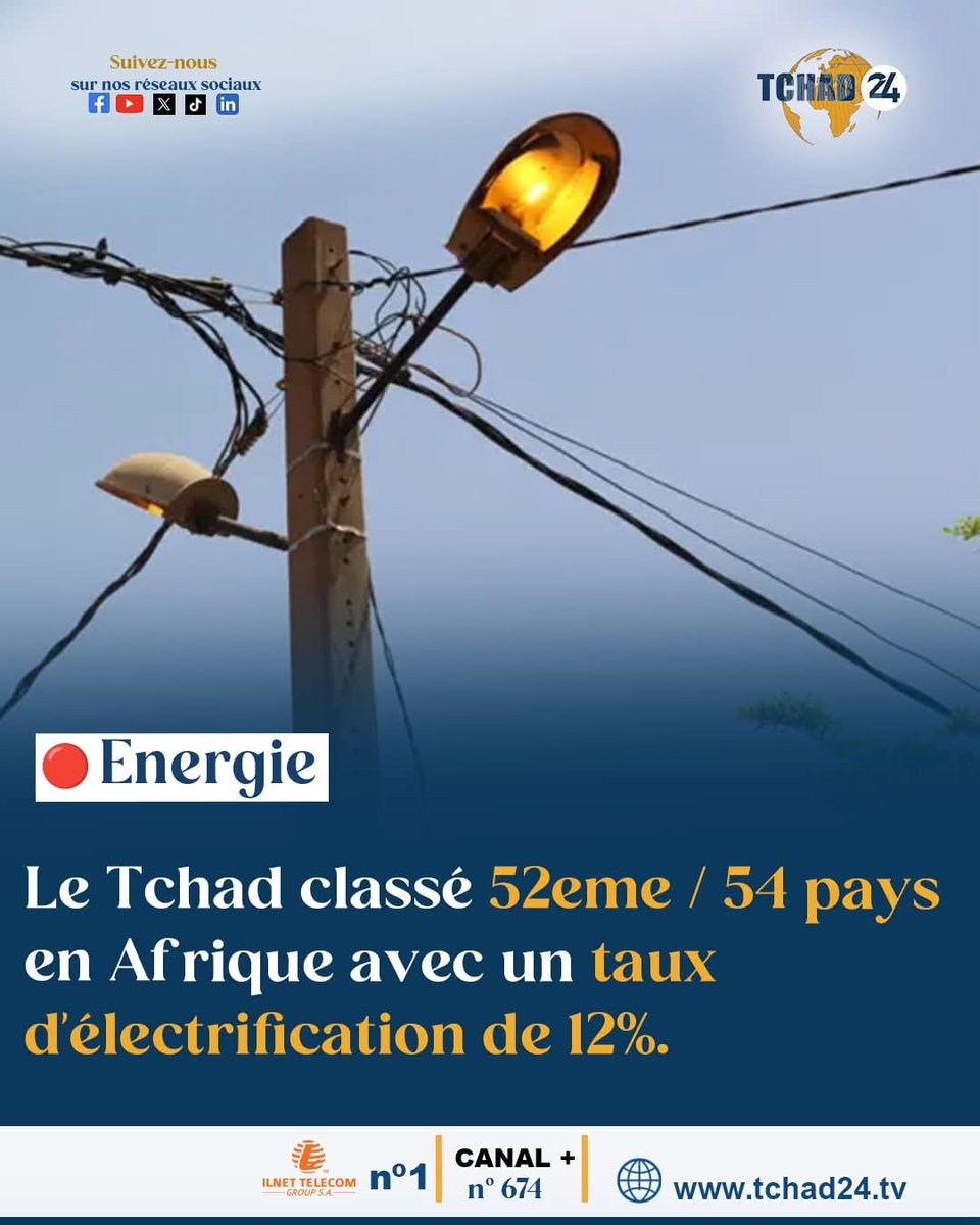 Aalia_ibrahim's tweet photo. Quand on parle de statistiques, Tahir Hamid va se fâcher. Mais ça là encore on va dire quoi ?🤧🤧🚶‍♀️
Pays magique 🇷🇴 https://t.co/4ltjznOf9Q