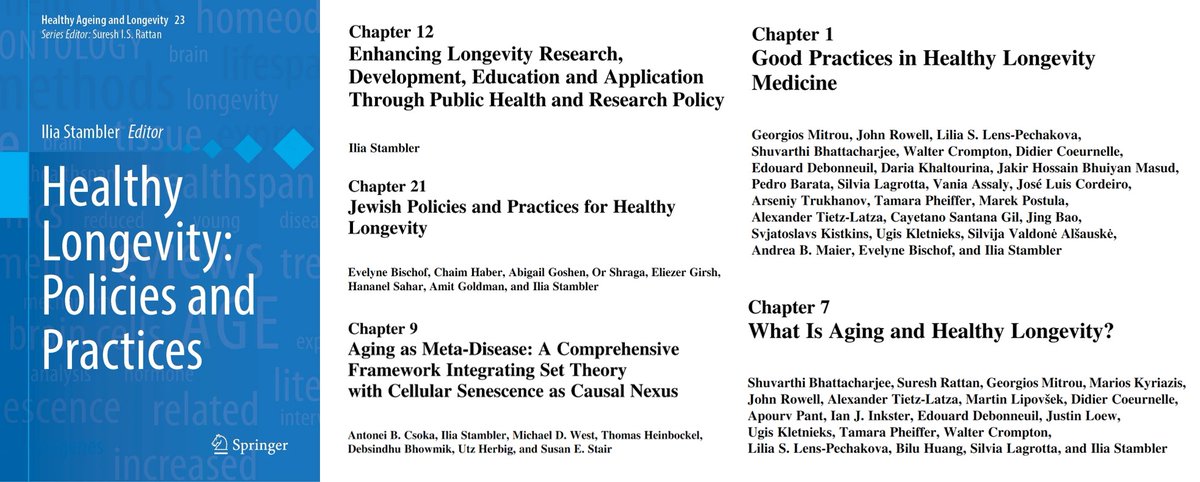 Ilia Stambler tweet media