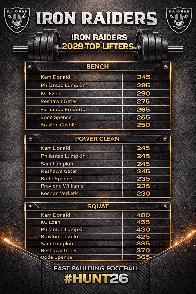 Van Spence tweet media