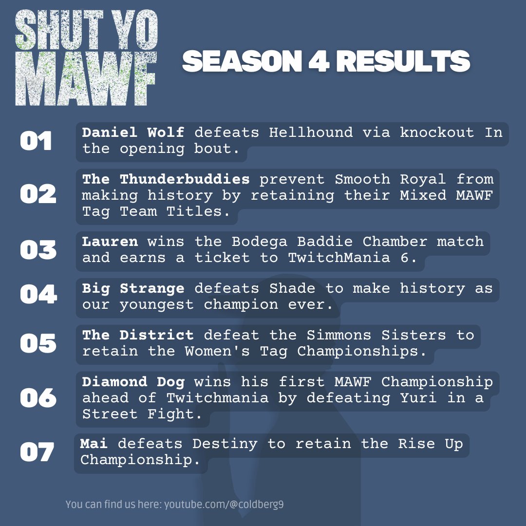 Loud MAWF 🗣️🍵 tweet media