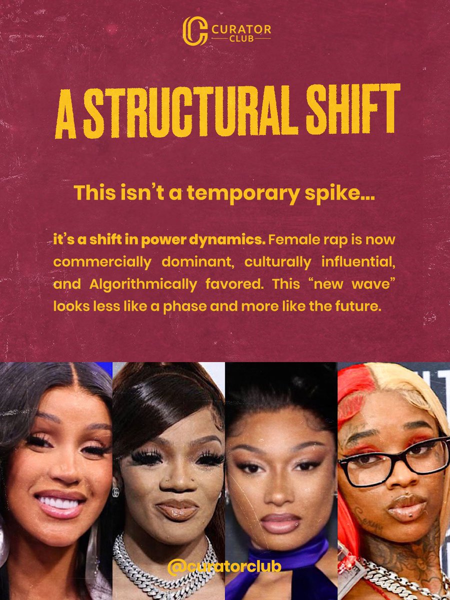 Who is your favorite female rapper? 🤔

#femalerapper #musicindustrytips #musicbusiness