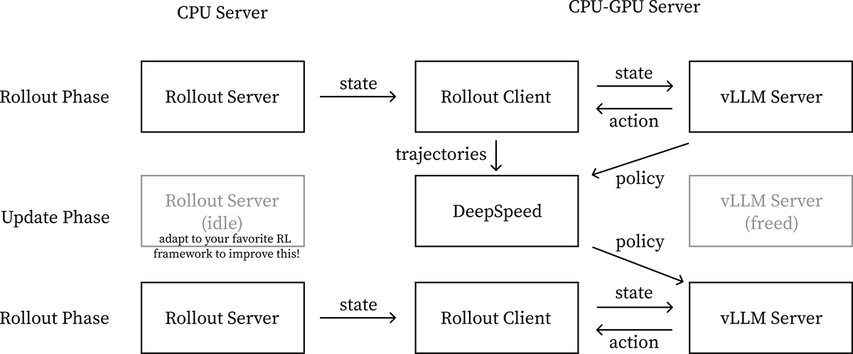 Jack Bai tweet media