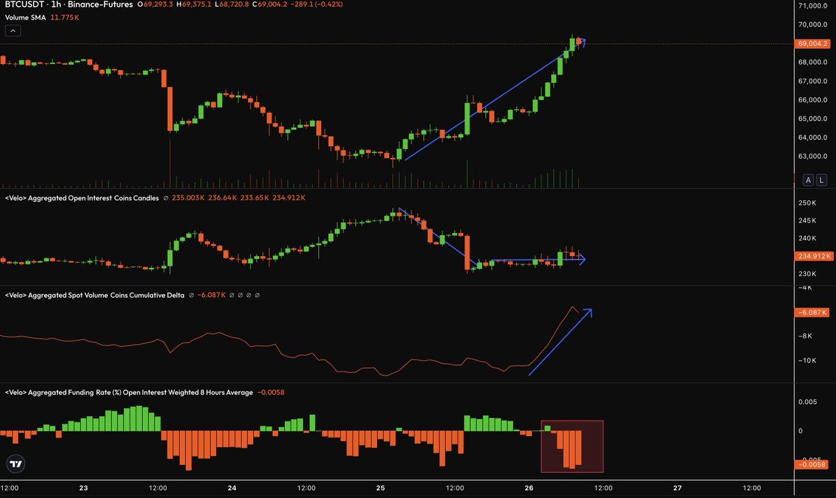 Sykodelic 🔪 tweet media