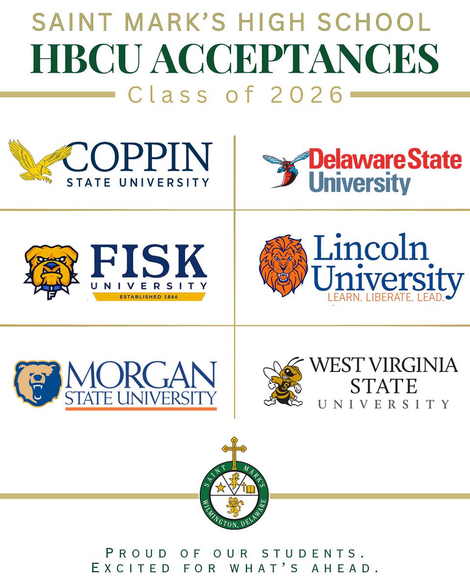 Saint Mark's High School tweet media