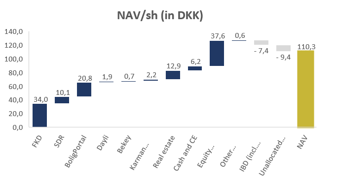 TheOracleOfOslo tweet media