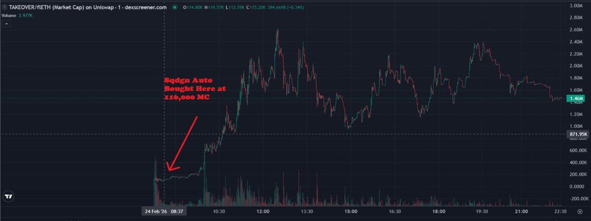 Unsung | KodaDoodles (HV-MTL) tweet media