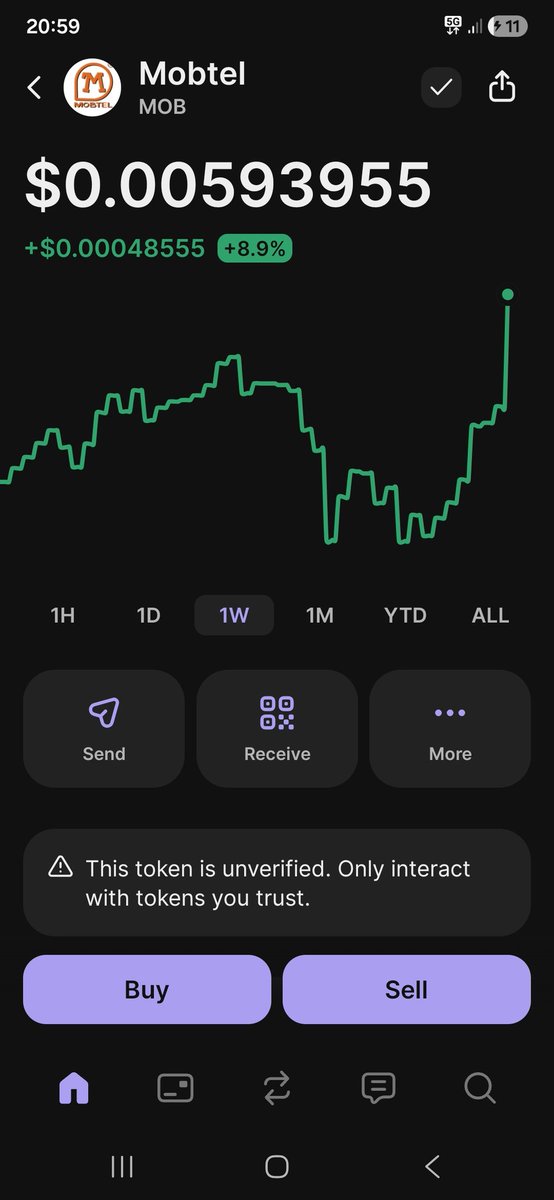 Mobtel Coin tweet media