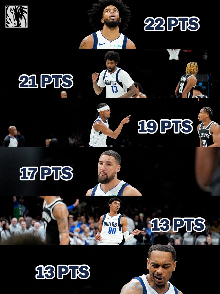 Stuffing the stat sheet 📊 Six guys finished in double figures vs. Brooklyn.
#MFFL