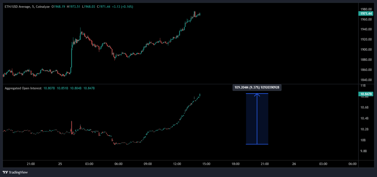 Cointelegraph tweet media