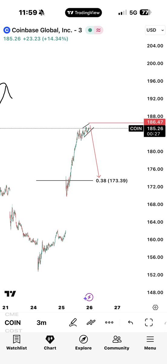waves_sniper tweet media