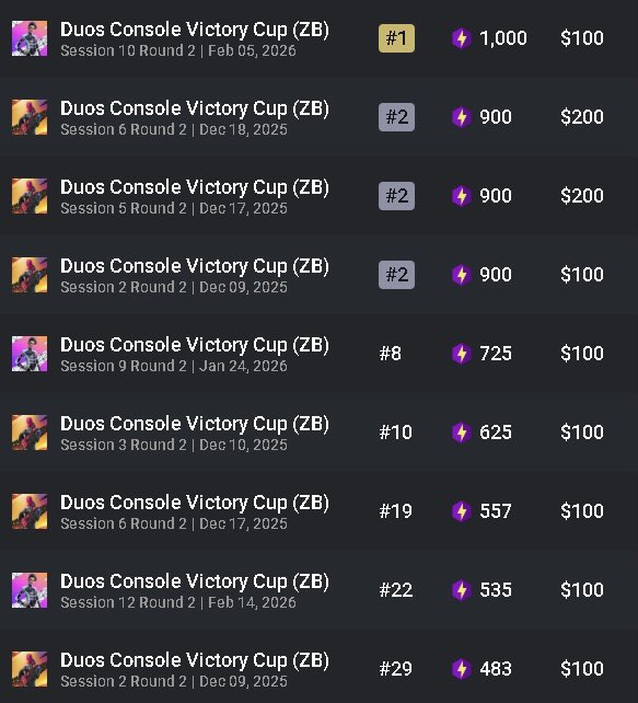 BizzyXIVI tweet media