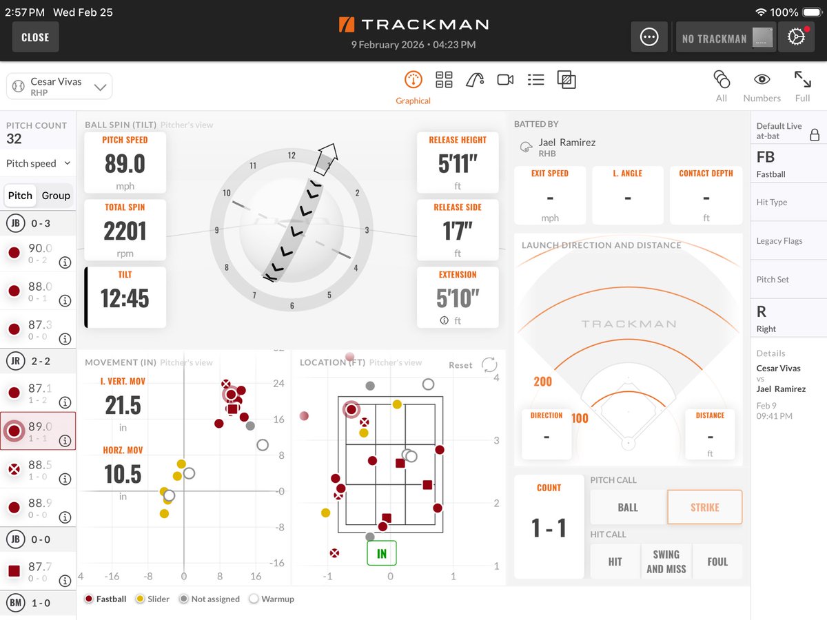 Elite Per4mance tweet media