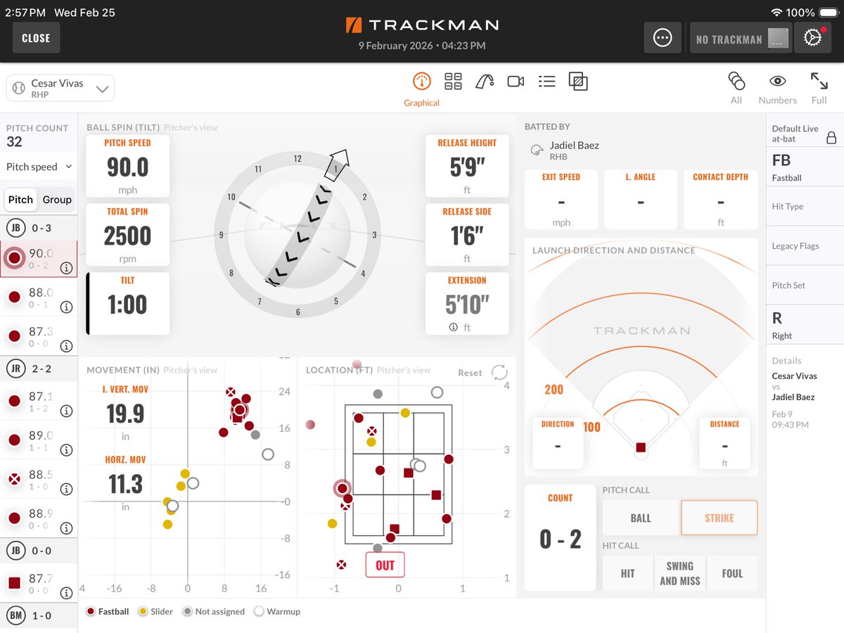 Elite Per4mance tweet media