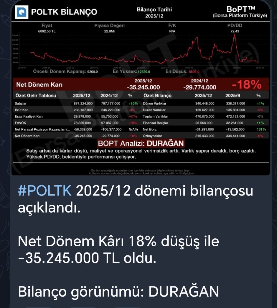 dolarpara_adbs's tweet image. #POLTK