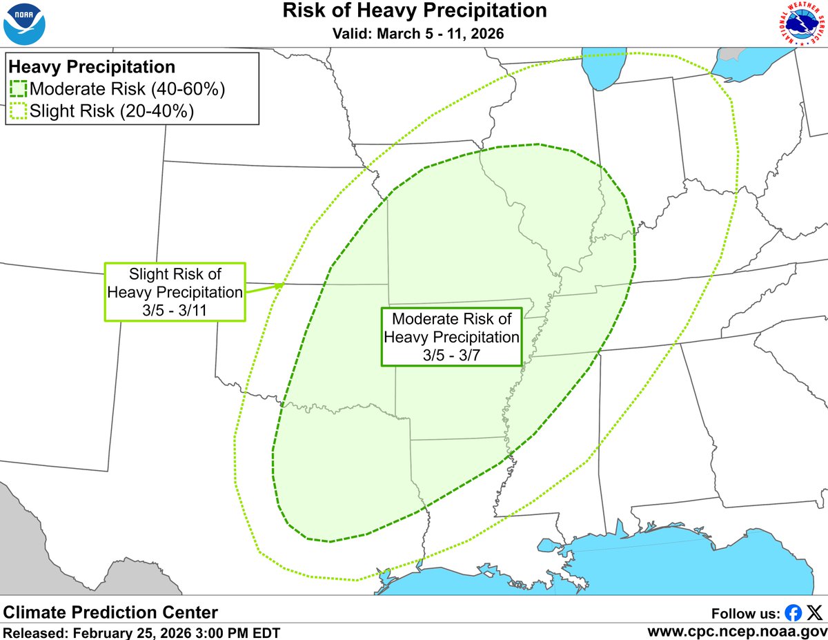 NWS Climate Prediction Center tweet media