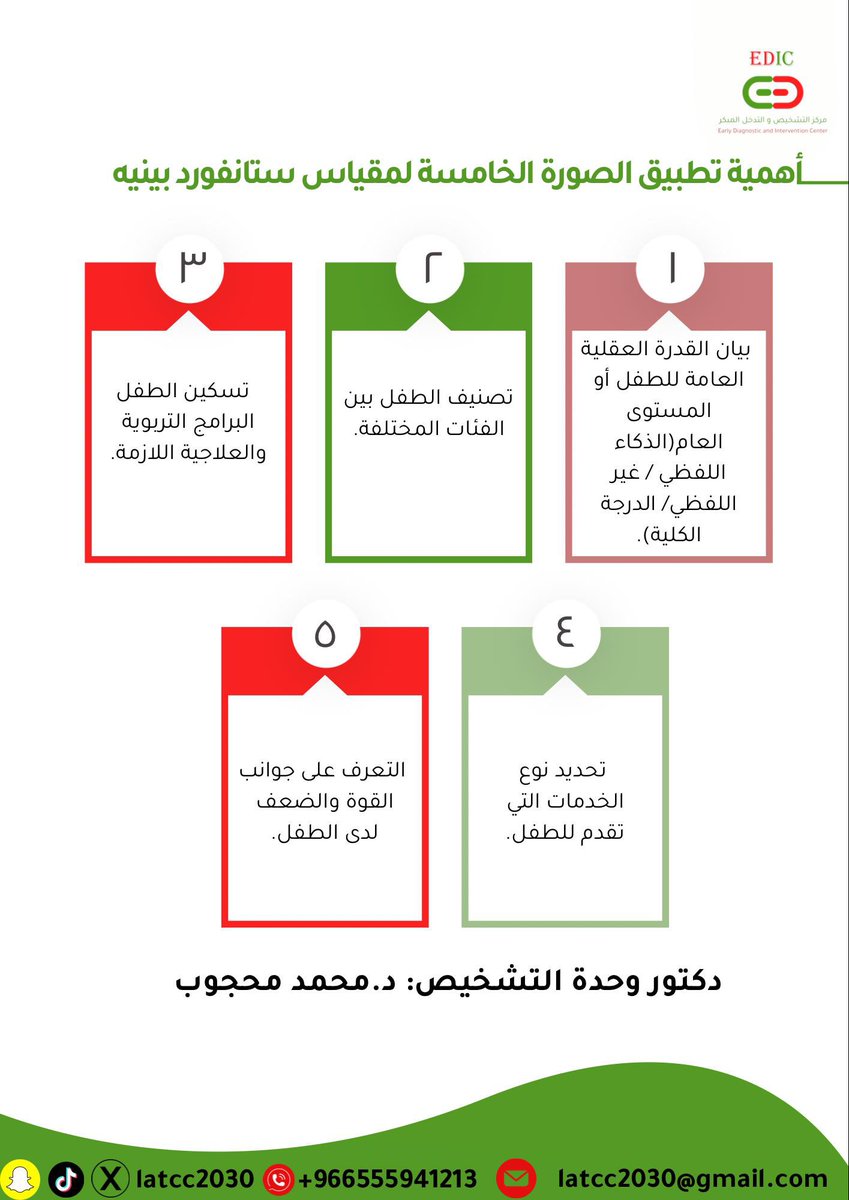 مركز التشخيص المبكر tweet media
