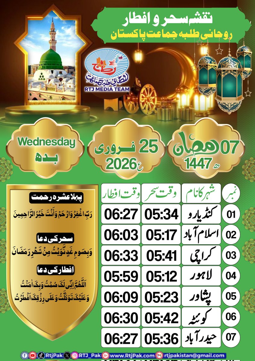 RTJ_PAK's tweet photo. نقشہ سحر و افطار
7 رمضان المبارک 1447ع
25 فروری 2026ھ
بدھ

روحانی طلبہ جماعت پاکستان https://t.co/NlI6iZXF5q