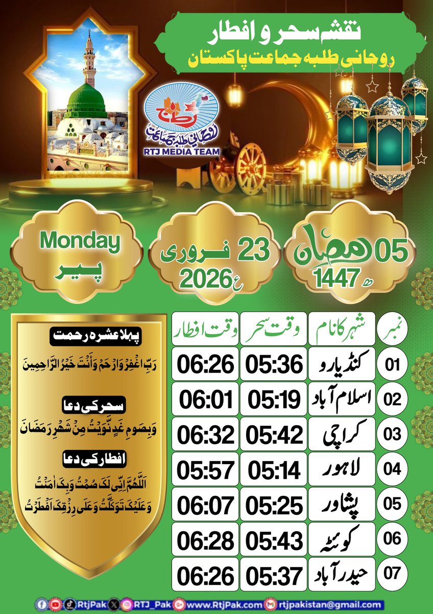 RTJ_PAK's tweet photo. آج کی حدیث

روحانی طلبہ جماعت پاکستان

Like, Retweet, Follow https://t.co/XpAf5wQzs5