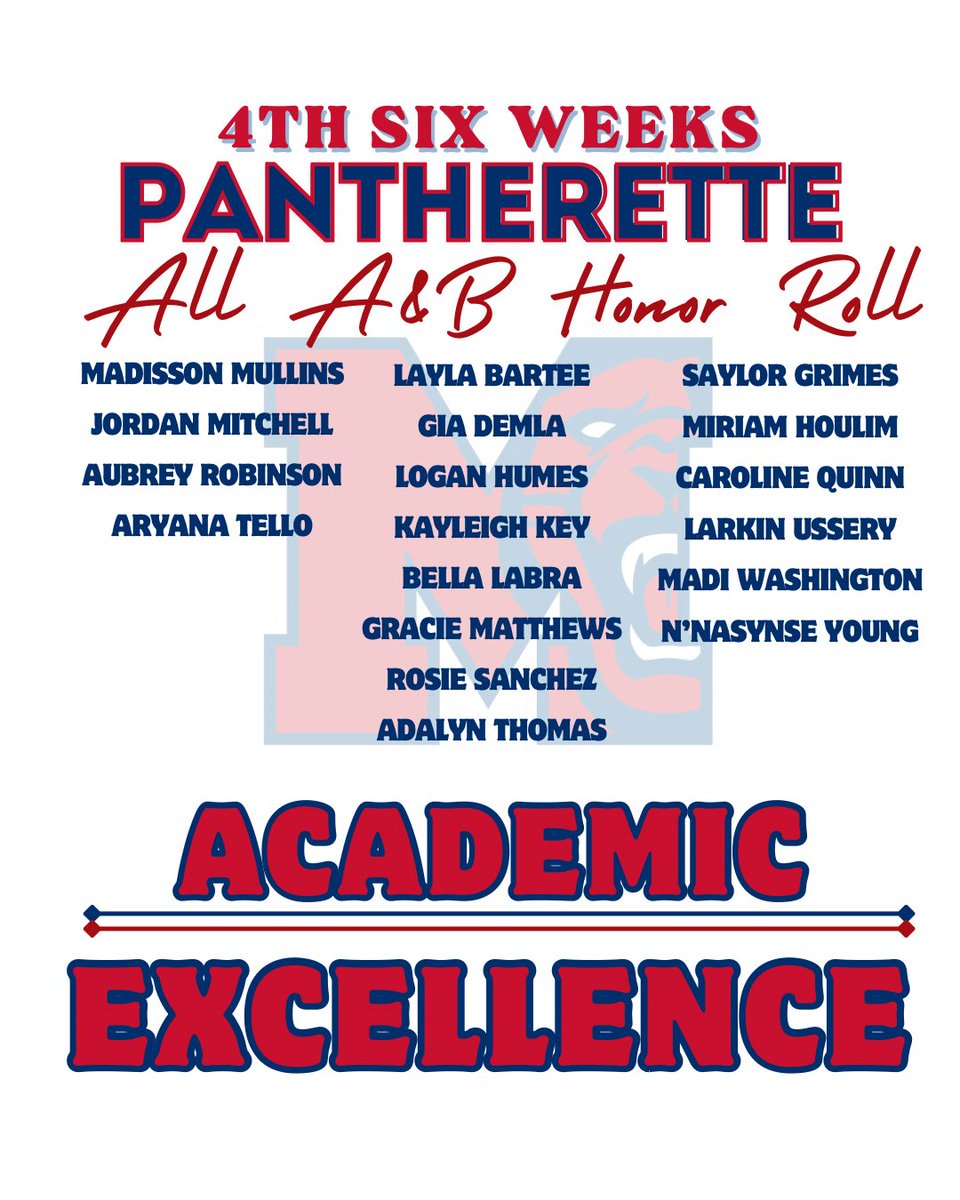 MidwayGirlsBB's tweet image. Proud of our girls and their accomplishments in the classroom for the 4th six weeks! #morethanagame #❤️🤍💙 #academic #excellence