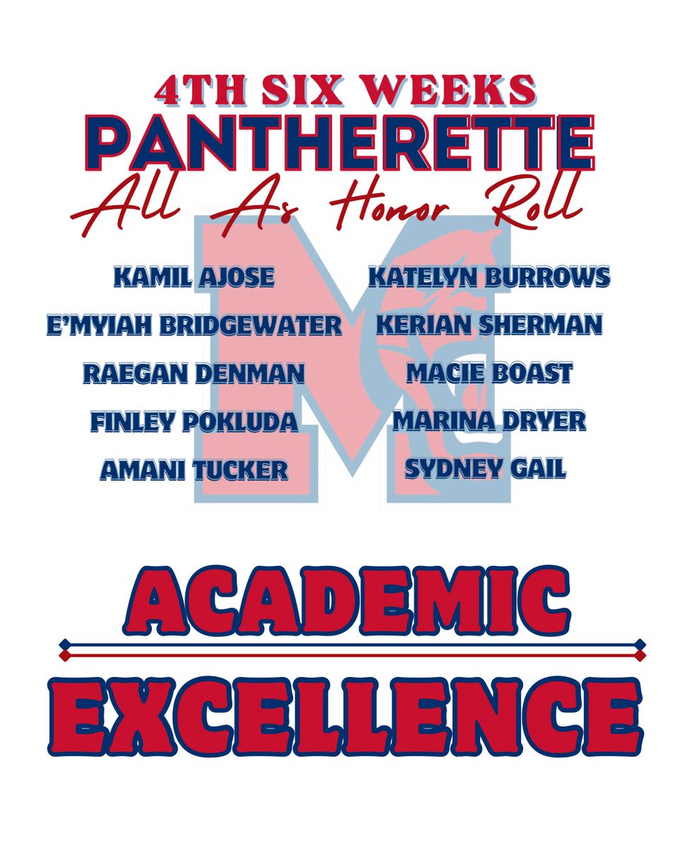 MidwayGirlsBB's tweet image. Proud of our girls and their accomplishments in the classroom for the 4th six weeks! #morethanagame #❤️🤍💙 #academic #excellence