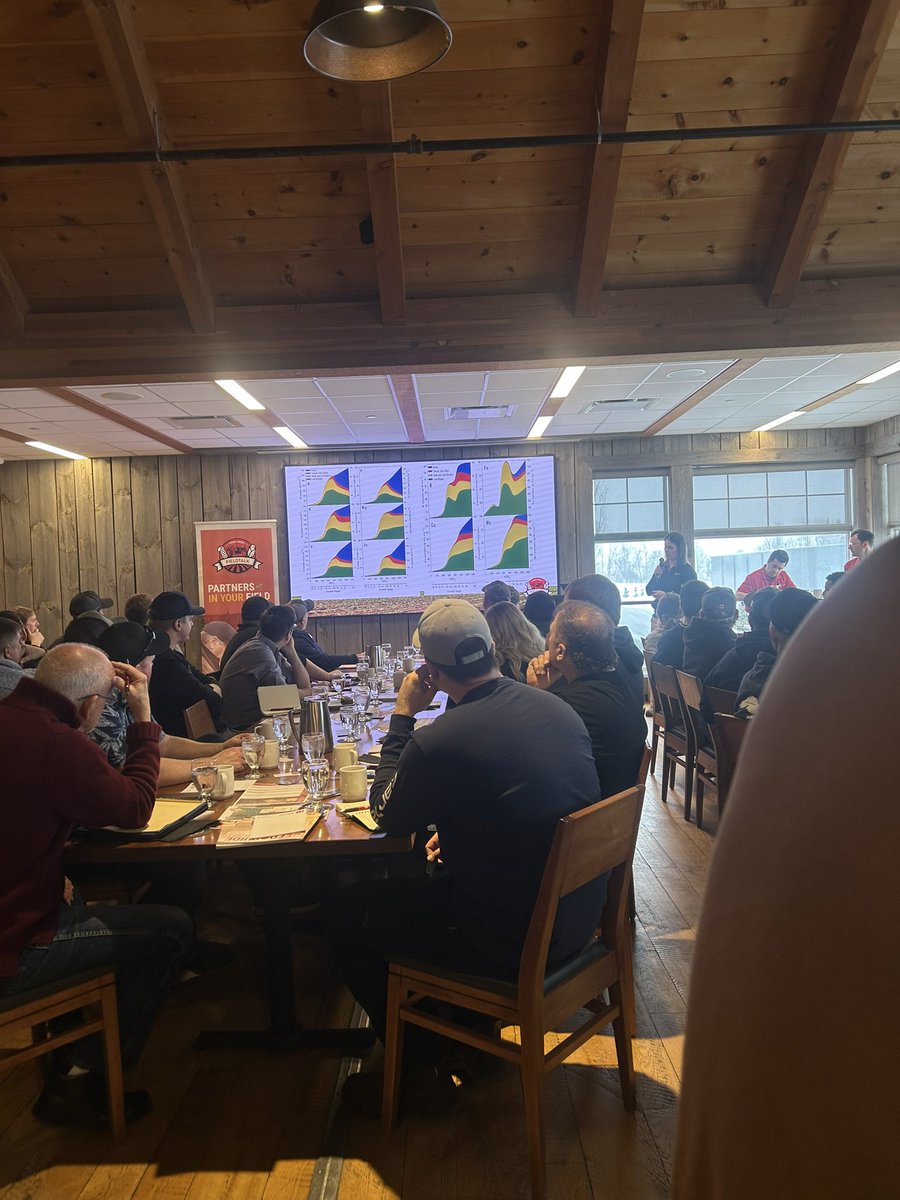 Millstone Crop tweet media