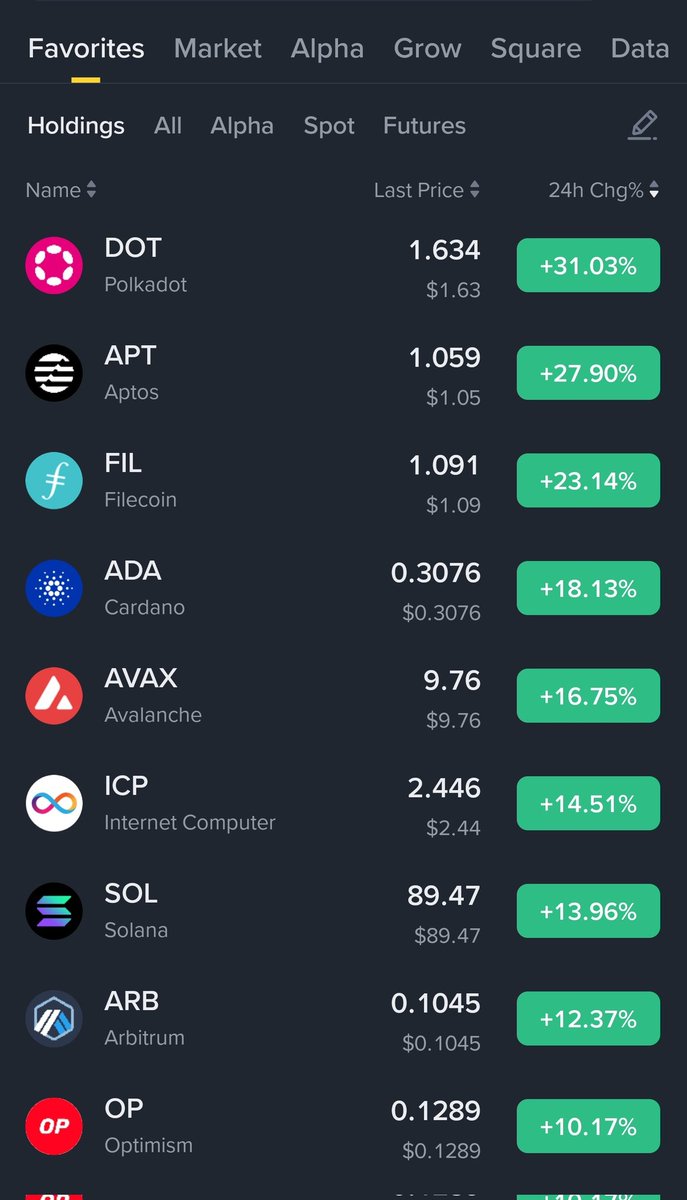 Crypto Maxx tweet media