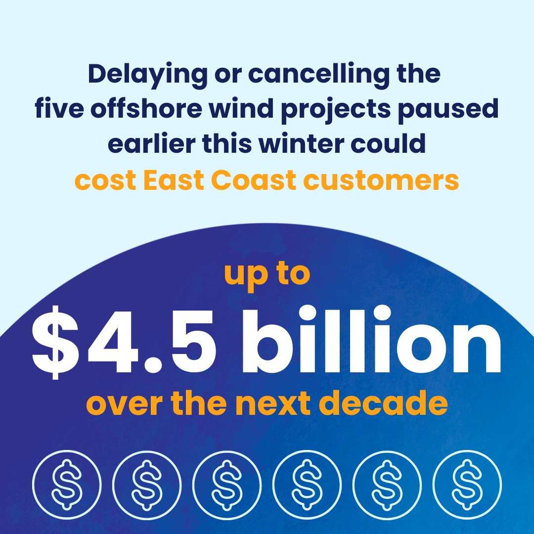 TurnForwardWind tweet media