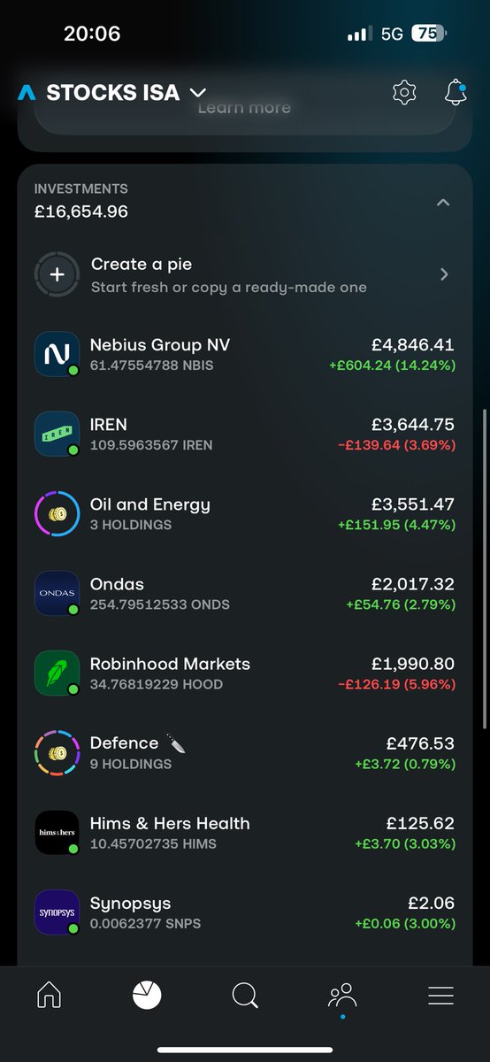 Aadz221's tweet photo. Portfolio update 📊
£16,654 total | up from £15,696 two days ago
$NBIS carrying at +14.24% 🔥
$ONDS flipped green +2.79% ✅
$HIMS new position already +3% ✅
$HOOD still down but holding 💀
Red to green week overall. Let’s see what NVDA earnings bring tonight 👀 https://t.co/wMUAajn5Jf