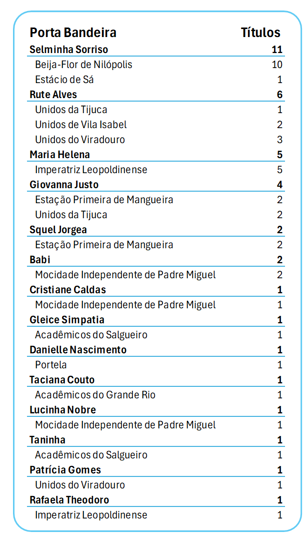 Bruno di Marte ⚡️🌪️ tweet media
