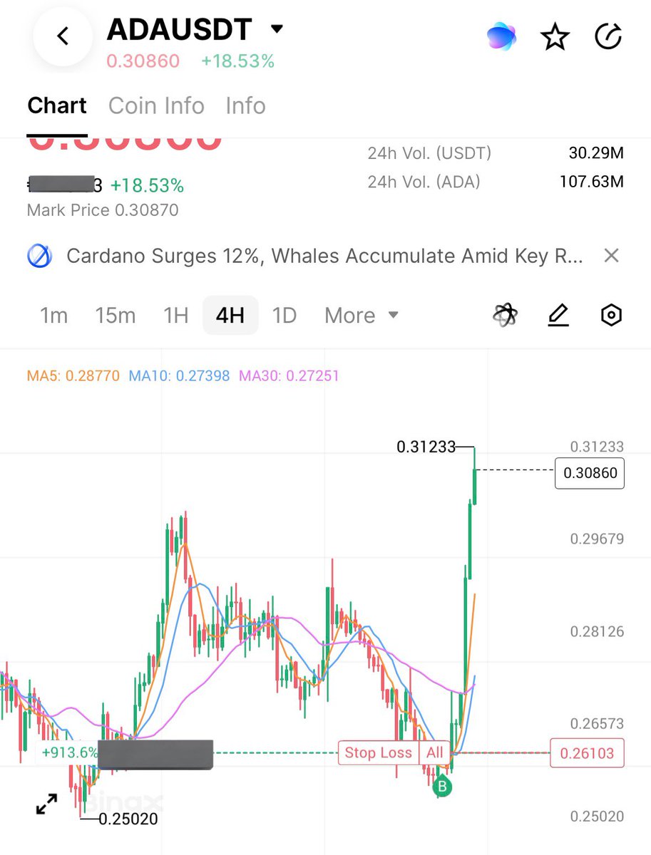 DAGREATWAX's tweet photo. Caught the pump and shared with the cabal 🙂‍↔️ https://t.co/Se02GfAxTb
