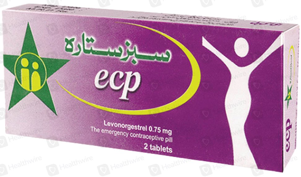 Meri divorced behn k room se mjhe is tablet ki khali dabi mili thi 😅

Phle laga timing ki ha lekin ye to kisko pta ?