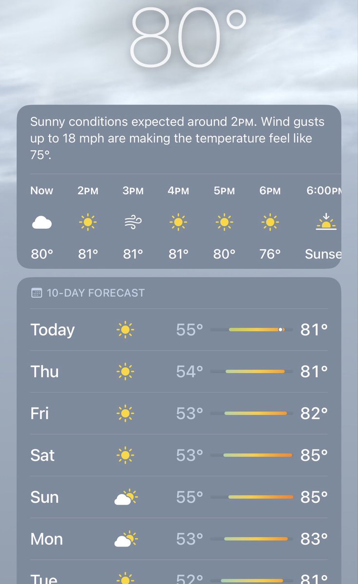 The first 80 degree day of 2026😎