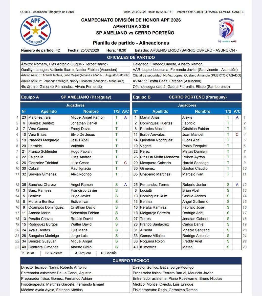 Confirmados. Ameliano vs Cerro Porteño <a href="/latribu1120am/">La Tribu Deport 1120 AM</a>