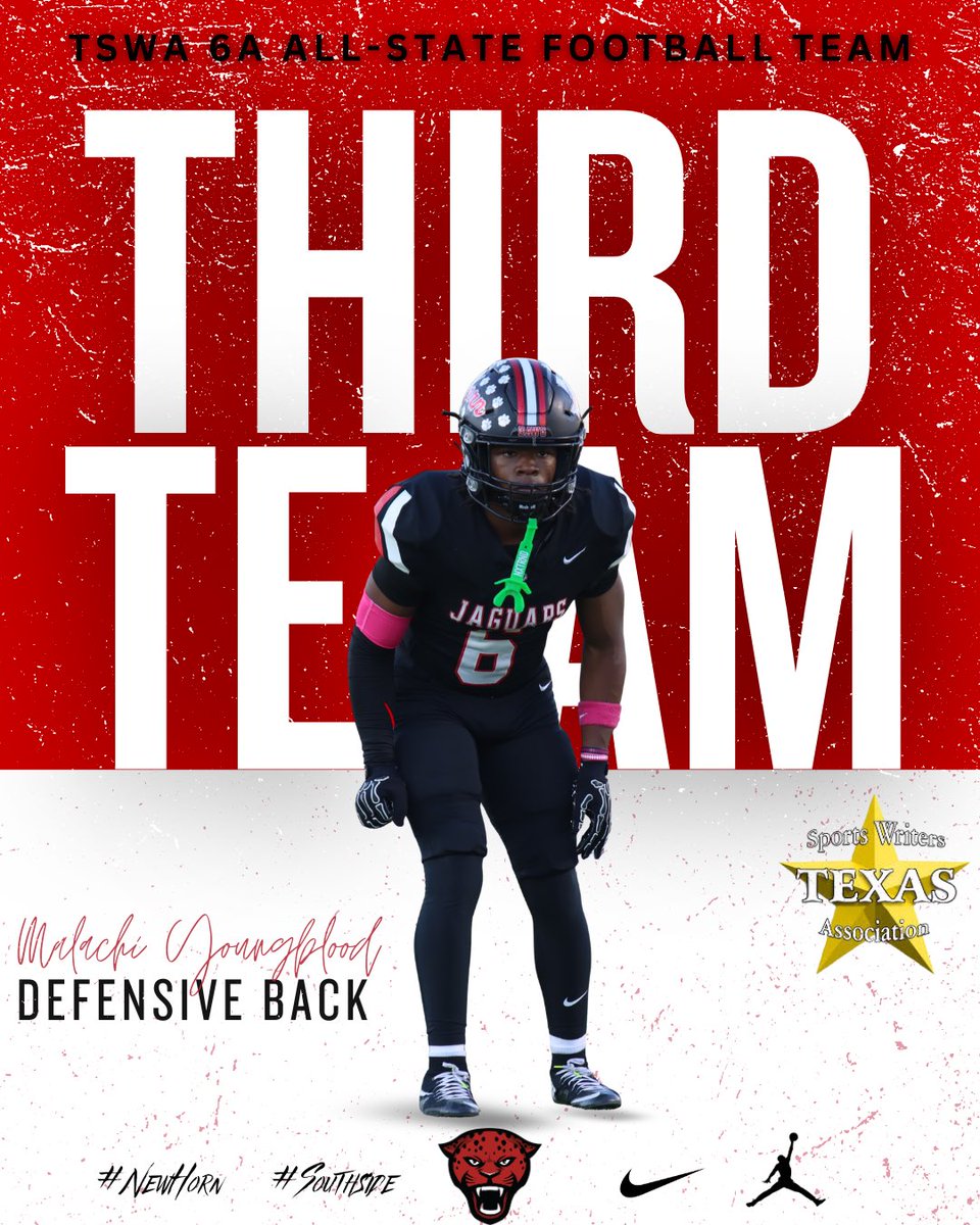 Horn Jags Football tweet media