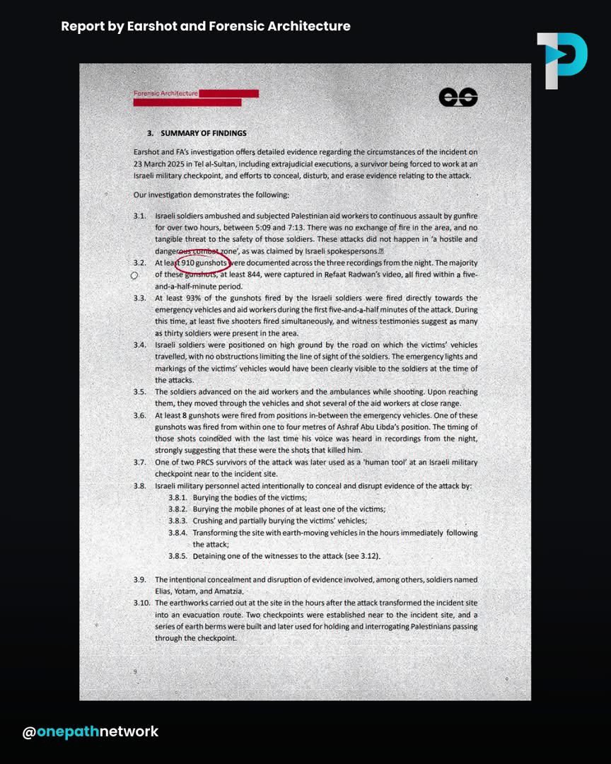 <a href="/DanBilzerian/">Dan Bilzerian</a> A joint investigation by Earshot and Forensic Architecture reported that Israeli soldiers fired 910 rounds during the March 23, 2025 attack on aid workers in Tel al-Sultan, Gaza. The gunfire lasted over two hours, targeted ambulances, and included allegations of evidence