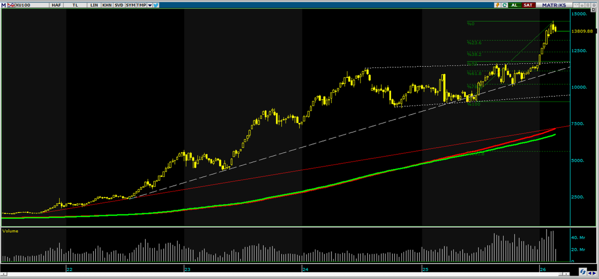 𝙔𝙞𝙜𝙞𝙩 𝙆𝘼𝙔𝙉𝘼𝙆🐟 tweet media