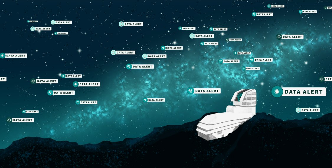 ZTF Survey tweet media