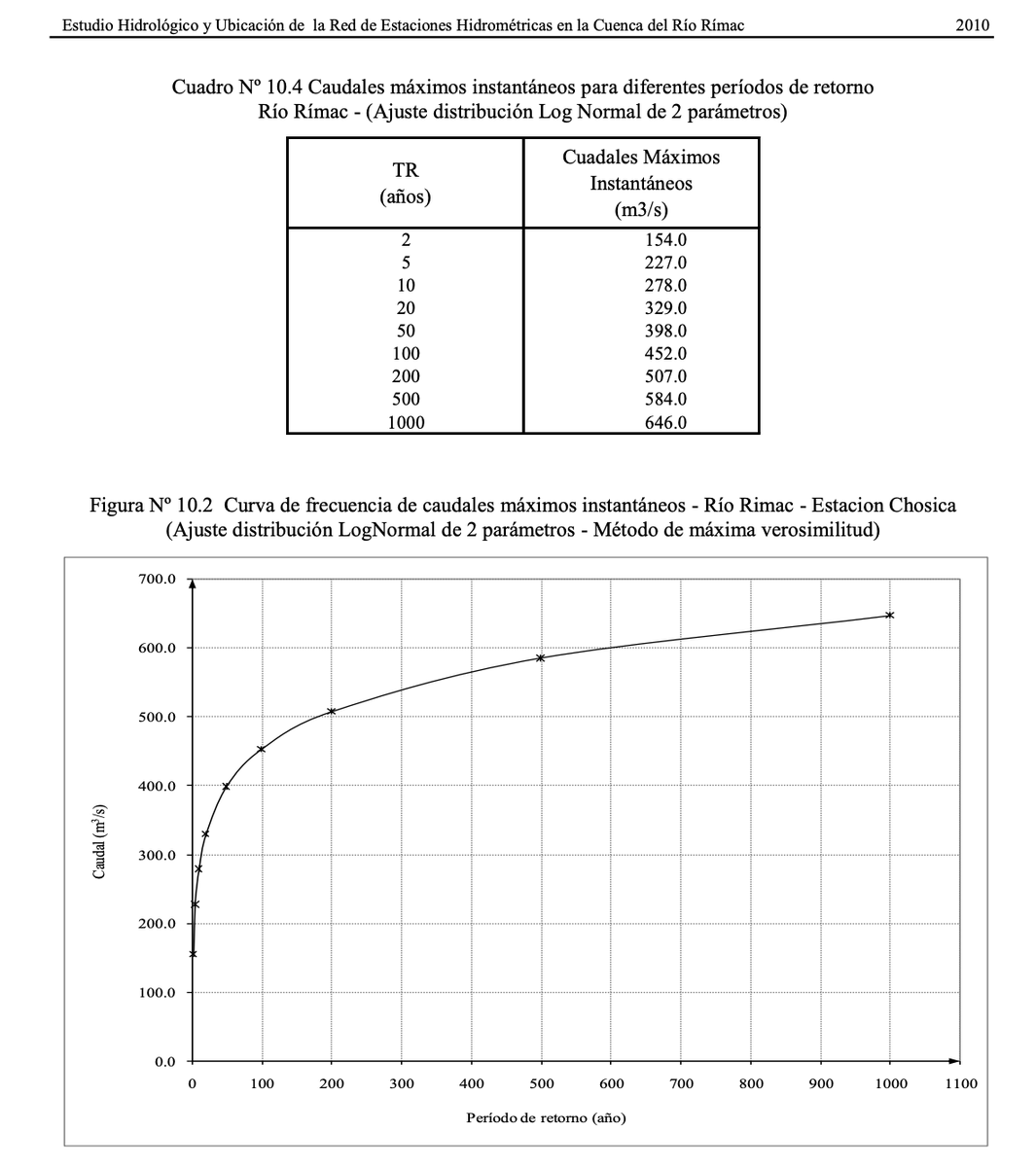 Jonathan Cárdenas tweet media