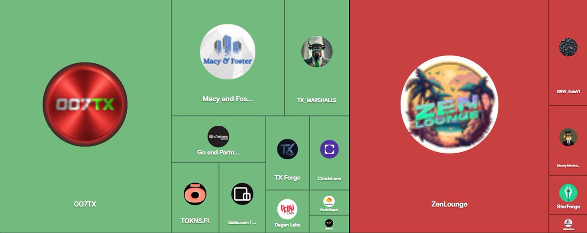 PapyCrypto 🇫🇷 tweet media