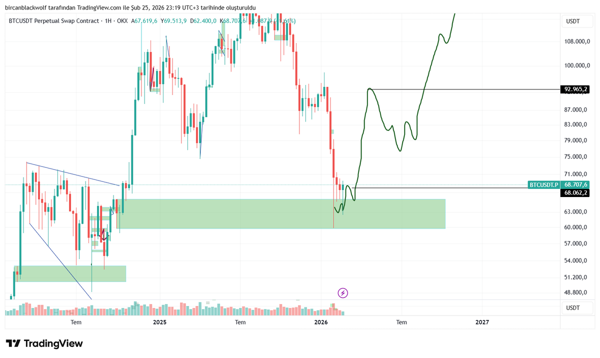 1co Sadcan tweet media