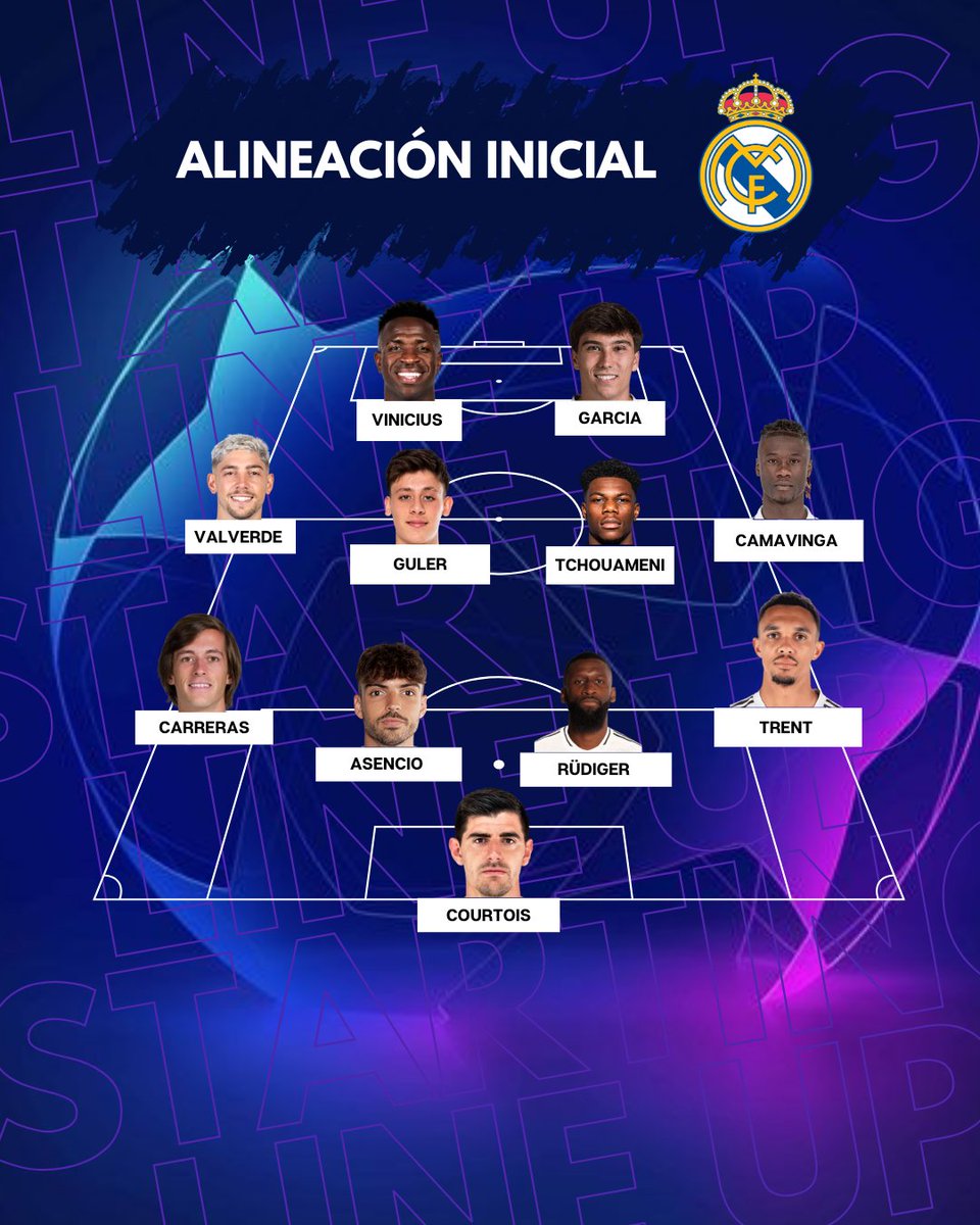 MundoFutbo25's tweet photo. Así salen ⚪️ @realmadrid y 🔴@SLBenfica para la vuelta de los Play-off de la Champions League 

#ChampionsLeague #RealMadrid #Benfica https://t.co/sbqezbzOSP
