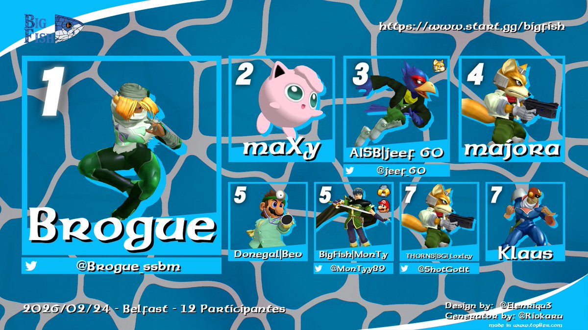 Big Fish tweet media