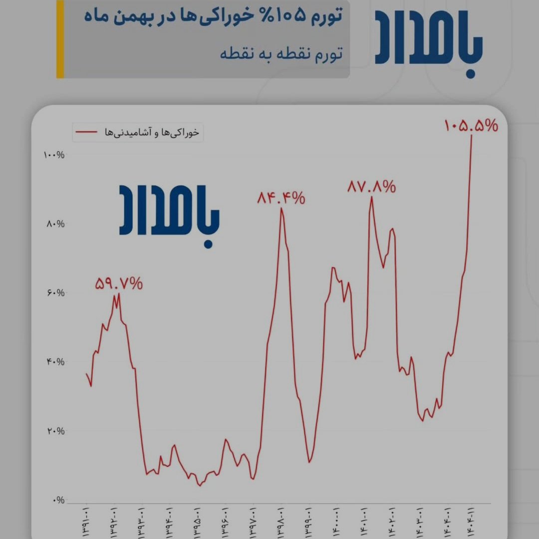 مجتبی tweet media