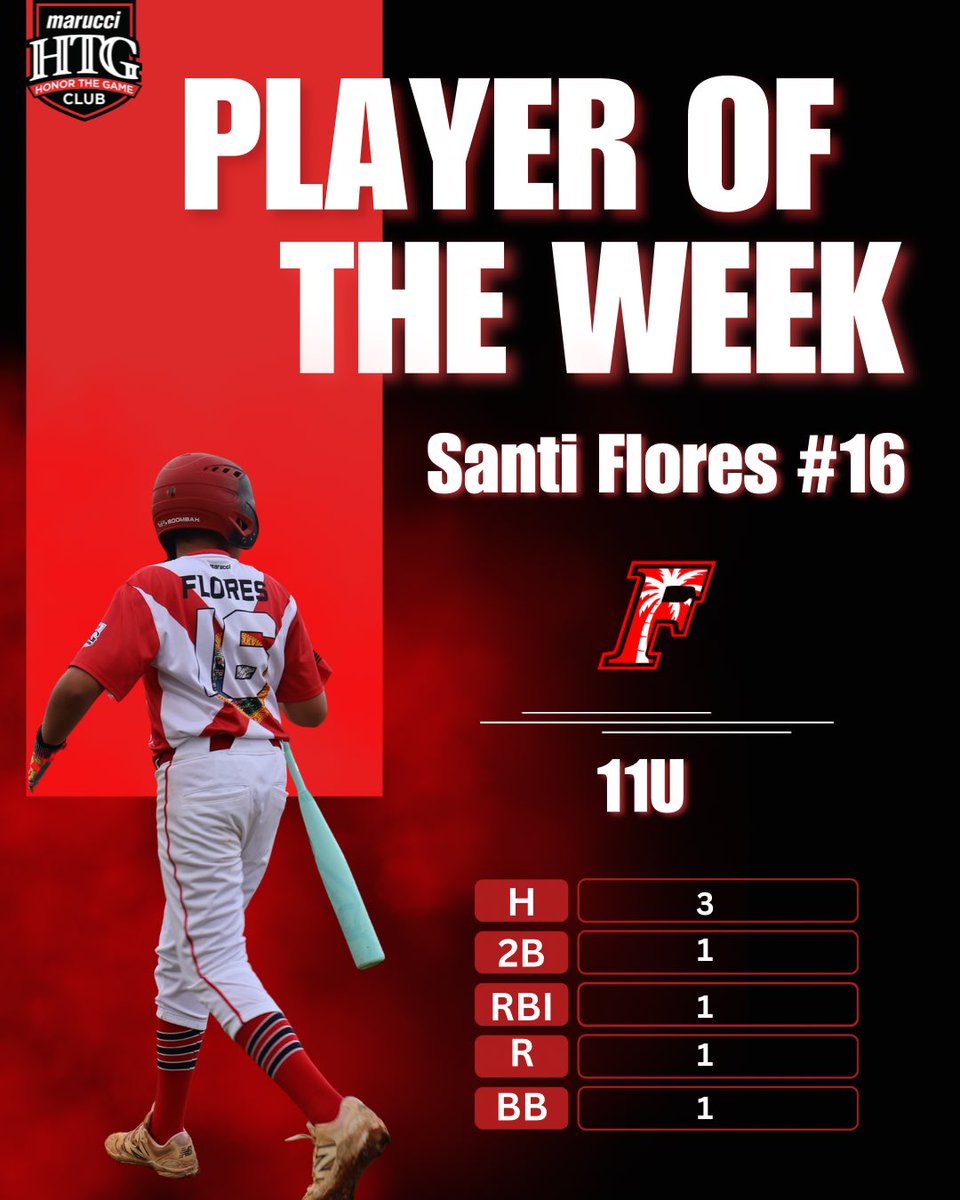 FL Elite Baseball tweet media