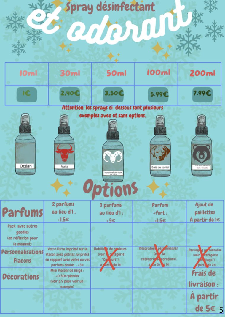 PeterEverAfter #FBL13 #FCD7 COMMS OPEN tweet media