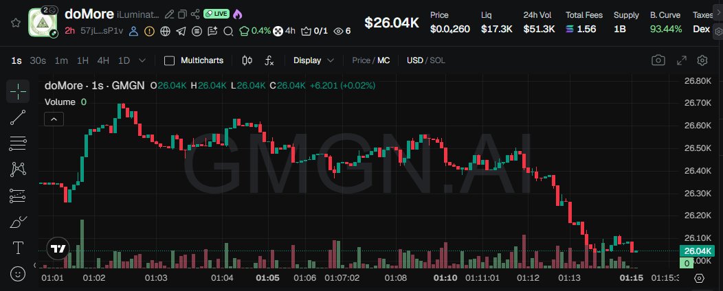 アンゴロウ tweet media