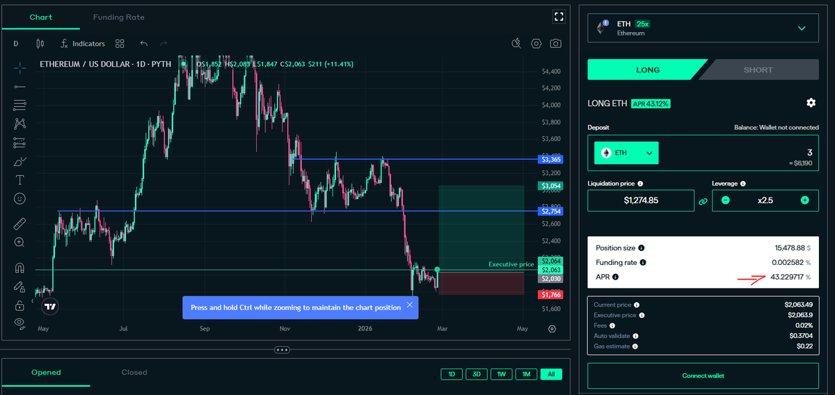 CryptoFeras's tweet image. Willing to long this #ETH unique setup?

Make no mistake and use @every_thing where you get actually PAID while holding your long instead of getting ripped by CEXs !

imo, 1.1 up to 3X is the max lev to be used in such setup 
(high time frames based setup)
APR = 43% when using x2.5