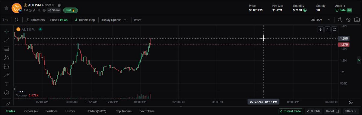 Splashie tweet media