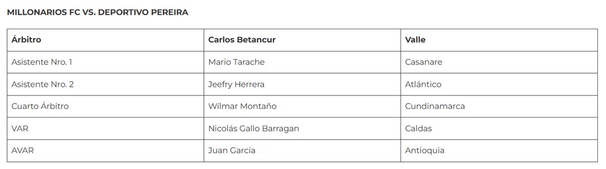 Mauricio Gordillo Gu tweet media