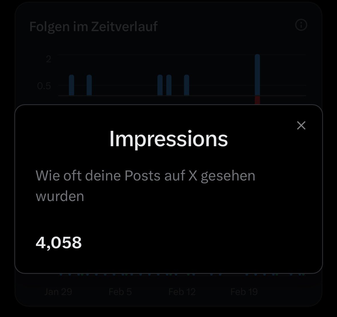 Daniel Volz tweet media